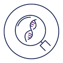 Recurrent miscarriage (RM)