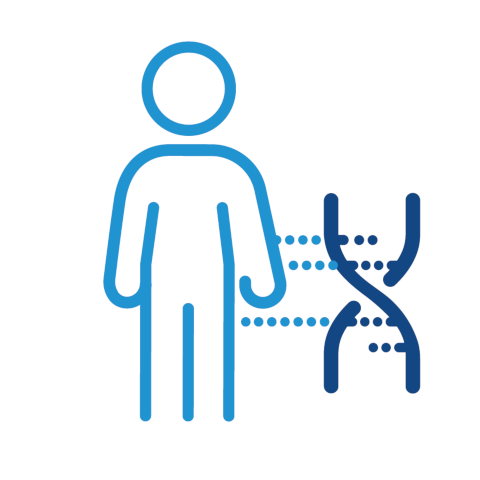 Clarify potential genetic risks