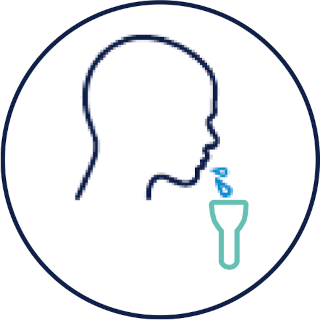Collect saliva sample