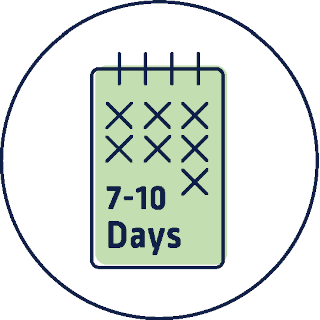 Results are available within 7–10 working days